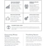 Personal Finance: Master Your Money