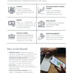 Personal Finance: Master Your Money